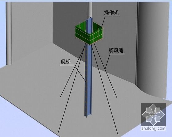 [贵州]卷烟厂单层网架结构车间、门式钢结构仓库施工组织设计（321页，附图较多）-钢柱安装示意图