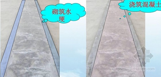 [QC成果]提高地下室后浇带施工质量合格率（附图）-浇筑混凝土 