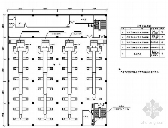 中央空调高效机房设计图资料下载-餐厅中央空调系统设计图