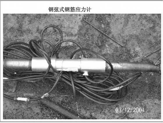 基坑监测内容确定资料下载-基坑工程变形监测内容及方法