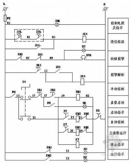 降压启动电机资料下载-星三角降压启动二次原理图