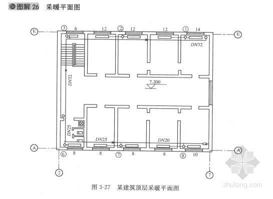 工程识图入门学习资料下载-[预算入门]采暖工程系统施工图识图精讲(图文并茂)