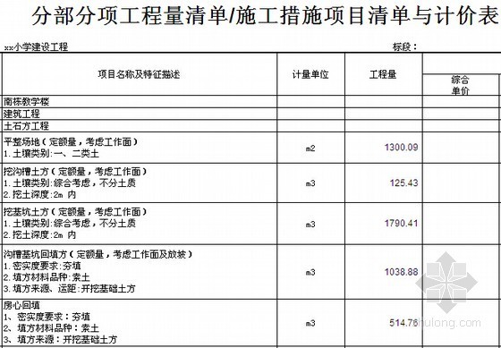 [湖南]2015年小学校项目建设工程量清单(风雨操场 全套施工图纸)-分部分项工程量清单、施工措施项目清单与计价表 