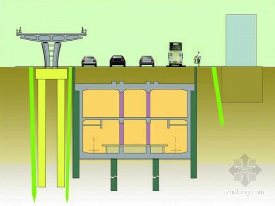 半盖明挖顺作法资料下载-[PPT]盖挖法技术讲义249页(含工程实例)