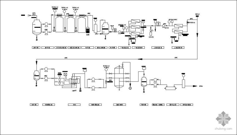 防水工艺流程及要求资料下载-超纯水工艺流程图