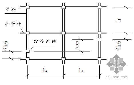 满堂支撑架培训资料下载-深圳某工业园高支模施工方案（满堂 计算 应急预案）