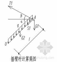 小高层基础施工方案资料下载-苏州某小高层井架专项施工方案