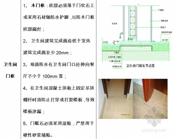 建筑工程防渗漏控制标准资料下载-建筑工程厨房卫生间防渗漏作业指引手册