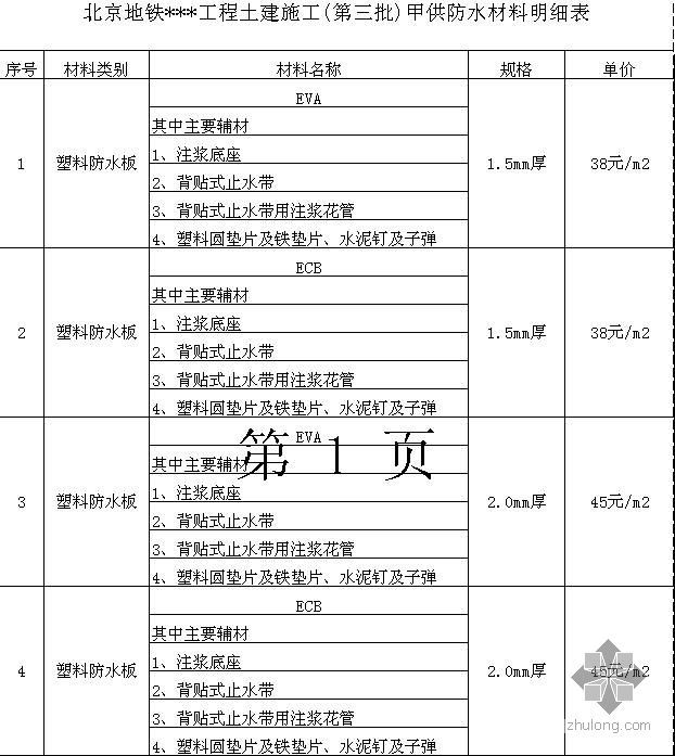 北京地铁设计投标资料资料下载-北京地铁四号线某段商务投标报价全套（2004-10）