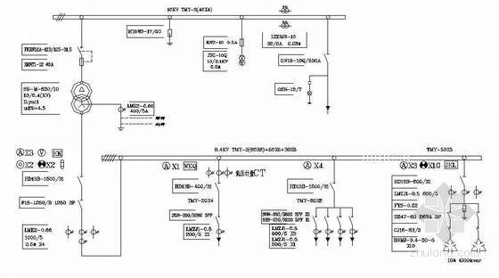 2020年新建变电站工程资料下载-箱式变电站