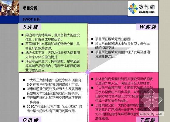 [特供]世界知名主题商业城项目定位策划报告-swot分析