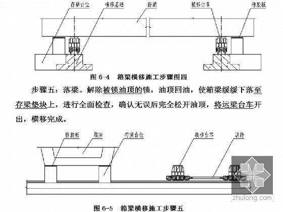 新建公铁两用长江大桥实施性施工组织设计（266页）-图7