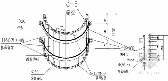 [福建]铁路特大桥工程高墩专项施工方案（中铁建）-圆端模板设计图 