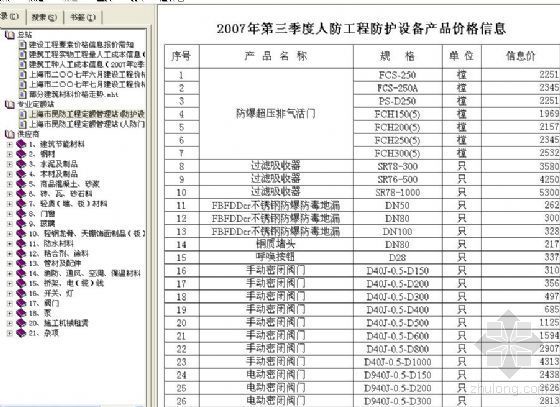 上海工程造价信息资料下载-上海市2007年7-12月建设工程造价信息CHM