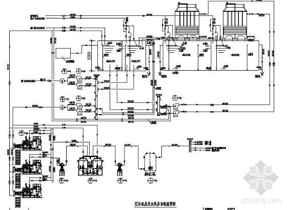 空压机清孔资料下载-某厂空压机房及水泵房系统流程图