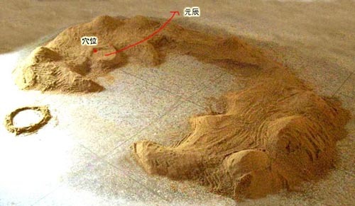 商业街美陈设计资料下载-陈益峰：元辰水、干流水、合襟水与天心水的区别
