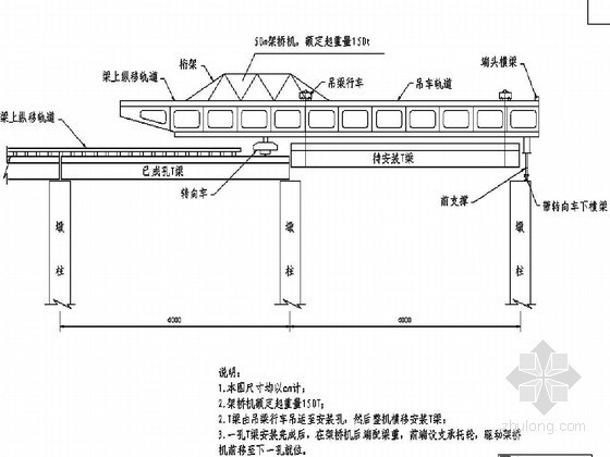 公路工程实施性施工组织设计231页附CAD图（路桥隧涵 交通机电）-T梁安装示意图 