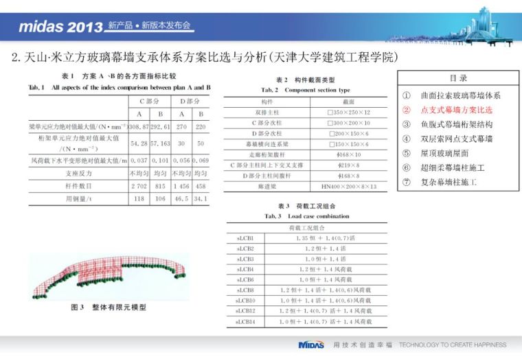 Midas Gen在幕墙设计和施工上的应用（71页PPT）_12