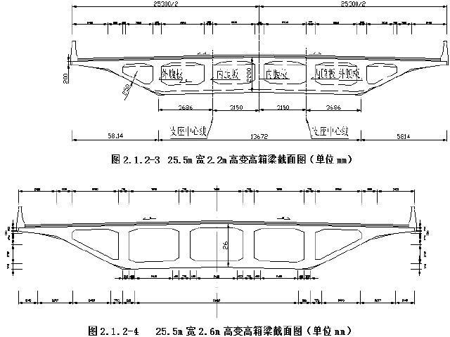 [专家评审]城市快速通道高架路箱梁模板满布碗扣式支架专项施工方案131页（附计算、CAD图纸）-高架变高梁箱梁中支点处断面图