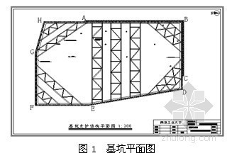 实验室顶面资料下载-[江苏]国家实验室深基坑结构设计