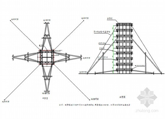 [北京]框剪结构综合性学校工程施工组织设计(投标施组)-柱支模示意图 