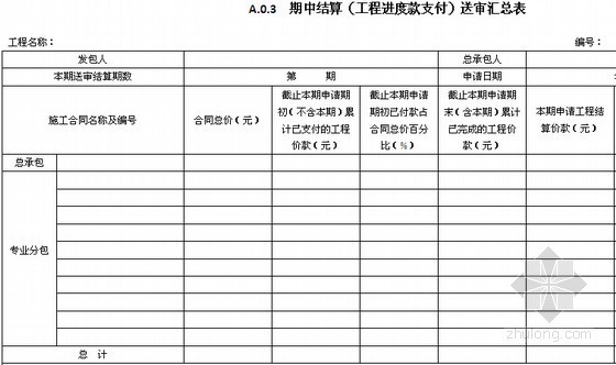 最新工程建设规范目录资料下载-[最新]2015版建设项目工程结算编审规范（103页）