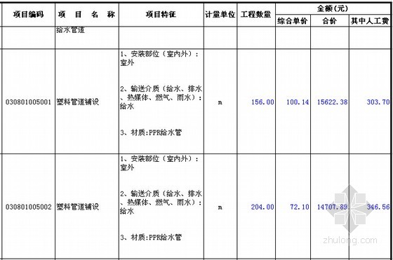 分部分項工程量清單計價表.