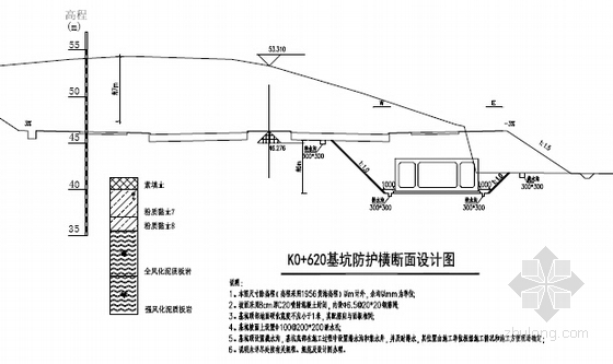 [湖南]2016年城市两舱三舱综合管廊施工图纸850张（工艺土建 设备 控制中心）-基坑支护剖面图