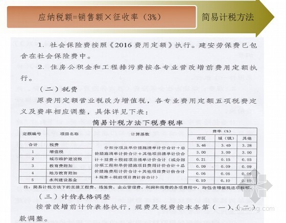 [最新]建筑业营改增基础知识精讲及简易计税法应用讲义（图表丰富81页）-简易计税方法 