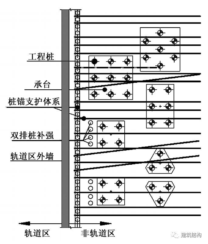 “新世界七大奇迹”之首—北京新机场，史上最强总结！_86