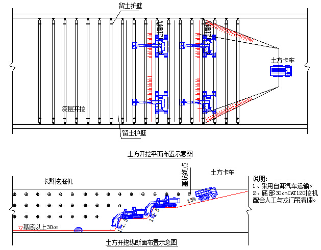 钻孔桩地连墙明挖顺筑地下两层与地下三层T型换乘地铁站投标施工组织设计302页（附图丰富）-车站主体明挖基坑土方开挖方法