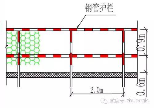 超全桥梁施工安全标准化图文篇，提高工程质量就靠这了！_30