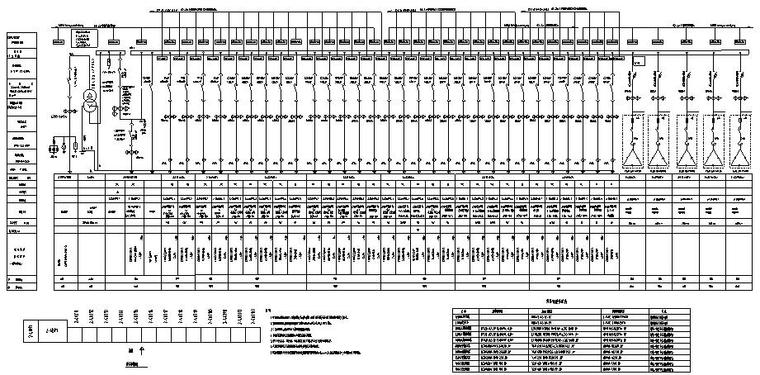 [福建]动力车间变电所电气施工图-变压器配电系统图