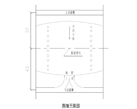 河道围堰施工安全方案资料下载-大道桥梁筑岛围堰施工方案（word，8页）