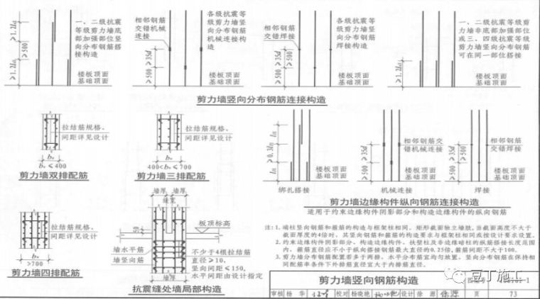 施工现场钢筋管控好了，你们的项目奖金也可以翻倍了_17