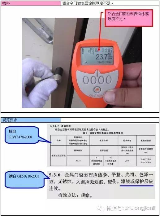 有图有真相，铝合金门窗安装施工准备质控要点全知道_11