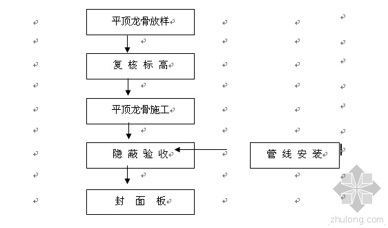 欧式门cad图库资料下载-条形铝片吊顶挂片垂片天花资料下载