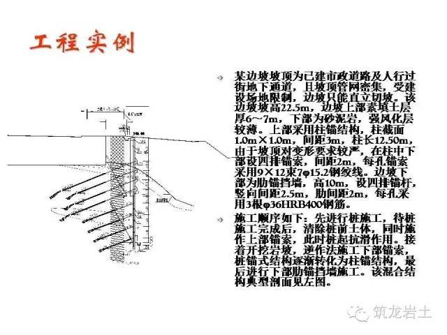 边坡支护“3+2”这些混合支挡结构你都得掌握_7