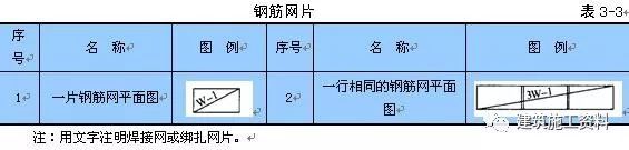 结构施工图阅读基本知识_8