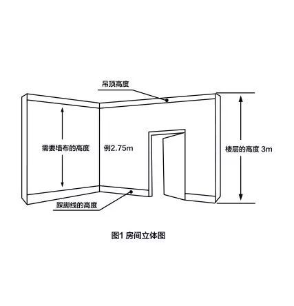 无缝墙布最全的施工标准_2