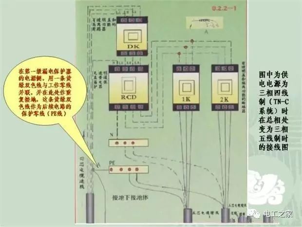 施工临时用配电箱标准做法系列全集-22_副本.jpg