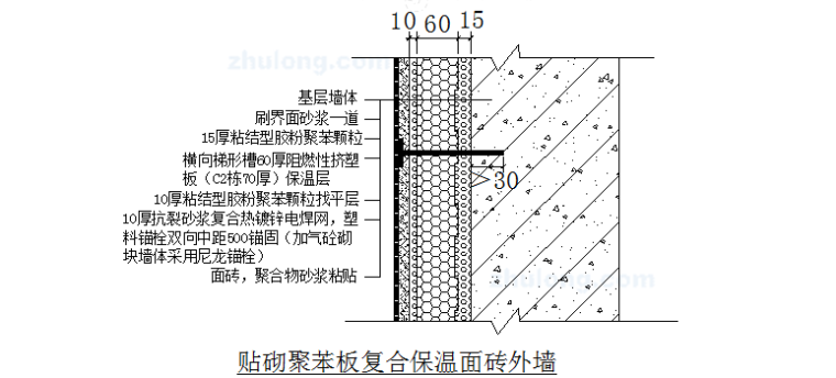 外墙保温施工方案_2