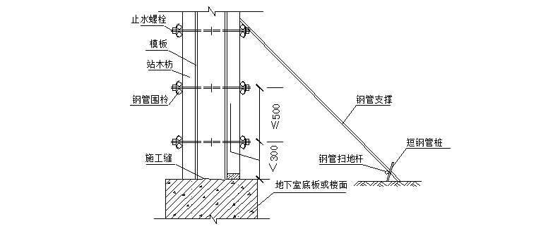 [广西]知名地产高层与别墅施工组织设计（165页，内容详细）-知名地产广西高层与别墅施工组织设计（共165页，内容详细）_3