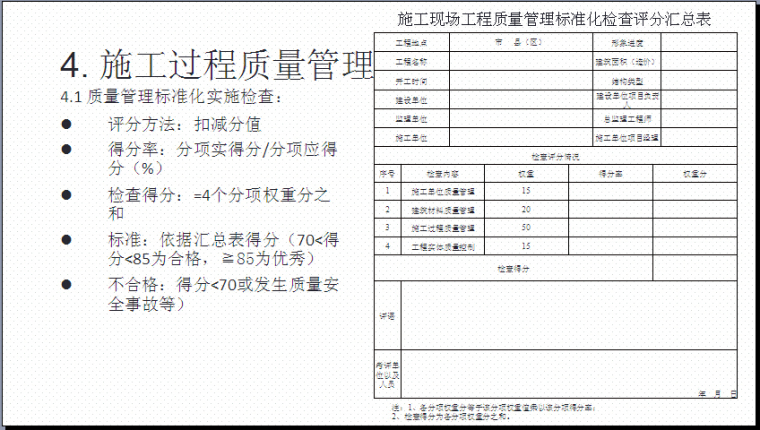 工程质量管理标准化及绿色施工管理讲解（图文并茂）-质量管理标准化实施检查