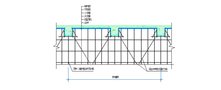 型钢桩横挡板支撑施工方案资料下载-模板支撑专项施工方案
