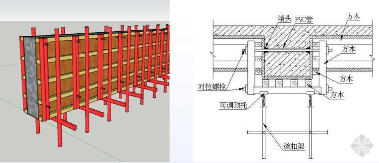 [陕西]框架结构厂房模板工程施工方案汇报PPT（89页，附图丰富精美）-基础地梁模板施工