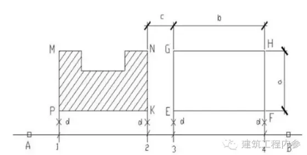 方格法算土方资料下载-建筑工程放线、验线总结