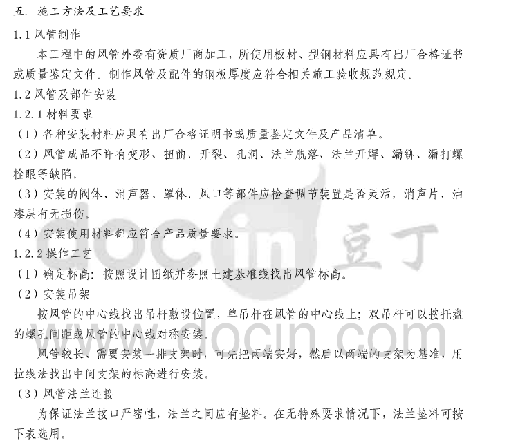 上海三一重机有限公司临港下料中心工程暖通施工方案_2