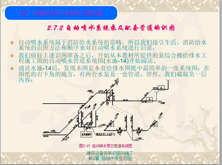 建筑设备安装识图与施工(给排水识图)-自动喷水系统泵及配套管道的识图