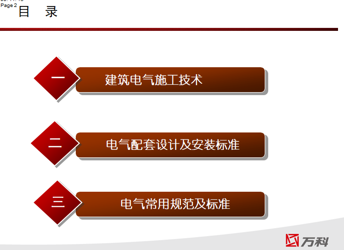 [沈阳]知名地产集团建筑电气通用技术标准_2